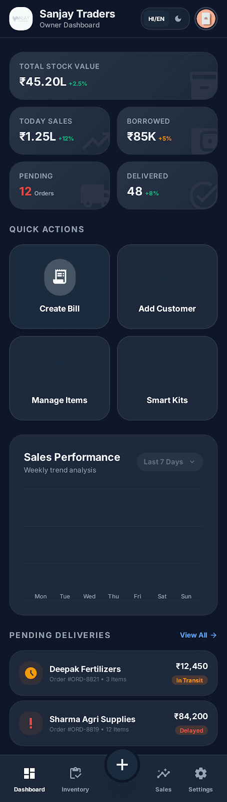 Sanjay Traders owner dashboard